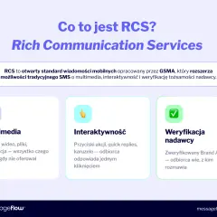 RCS to nowoczesny standard komunikacji mobilnej, który oferuje multimedia, interaktywność i weryfikację nadawcy, wykraczając poza możliwości SMS.