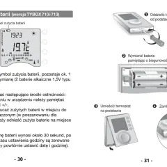 Instrukcja wymiany baterii w TYBOX 710i713. Krok po kroku: odłącz termostat, wymień baterie, umieść na podstawie, zamknij.