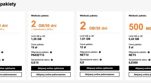 Pakiety danych Orange: 5 GB za 25 zł, 2 GB za 15 zł, 2 GB za 12 zł, 500 MB za 5 zł. Wybierz swój esim.