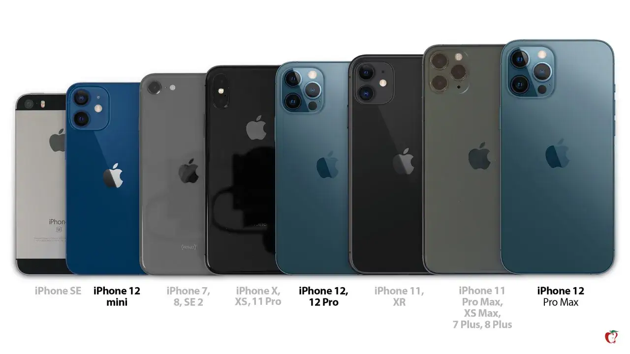 Rząd iPhone'ów od SE do 12 Pro Max. Najnowszy iPhone to 12 Pro Max.