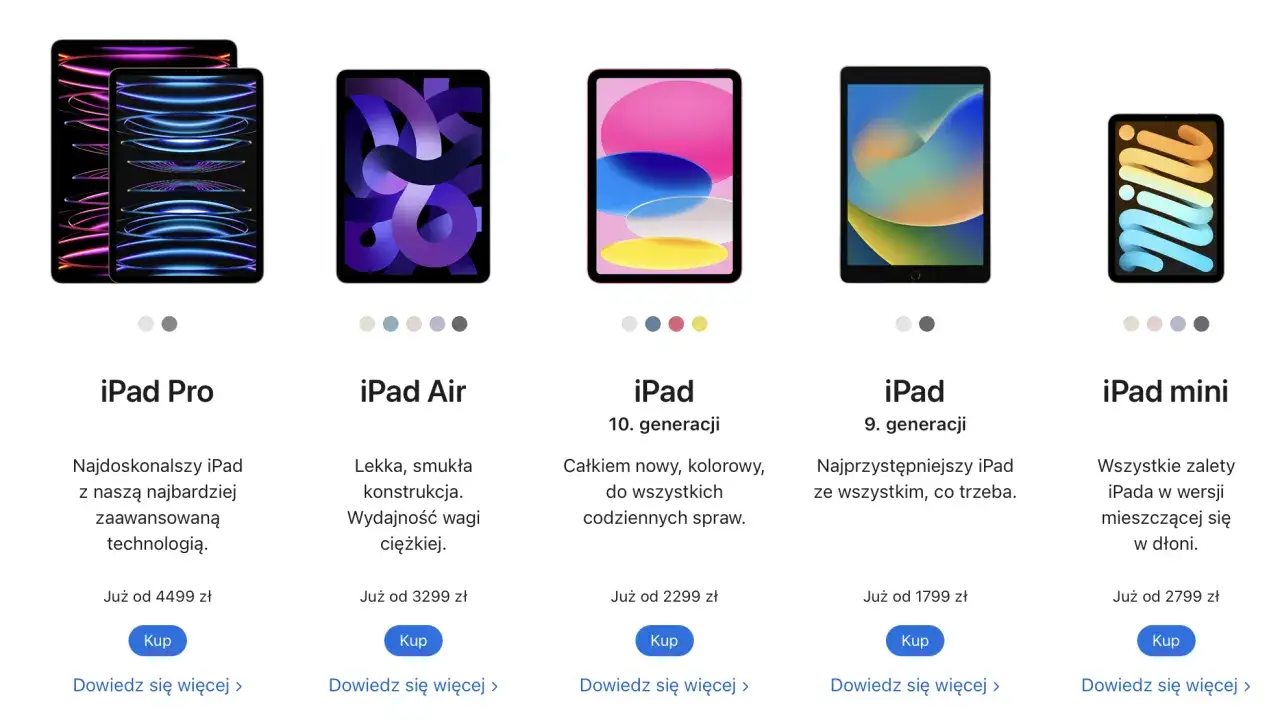 Jaki jest najnowszy iPad? Porównanie modeli: iPad Pro, Air, 10. gen., 9. gen. i mini. Wybierz idealny dla siebie.