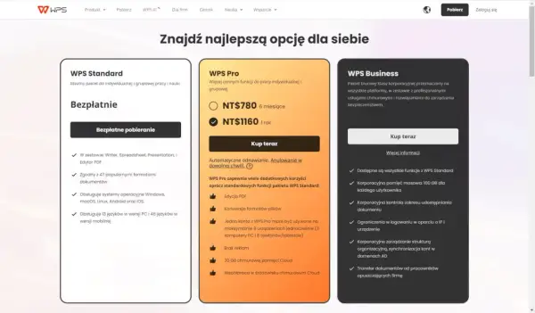 Porównanie pakietów WPS: Standard (bezpłatny), Pro (dodatkowe funkcje) i Business (korporacyjny).