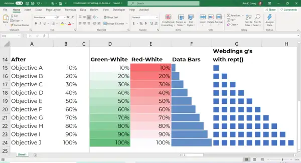 Excel pokazuje formatowanie warunkowe: kolory zielony, czerwony i paski danych dla celów.